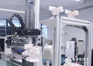 中國工業機器人產業的黃金時代已經來臨